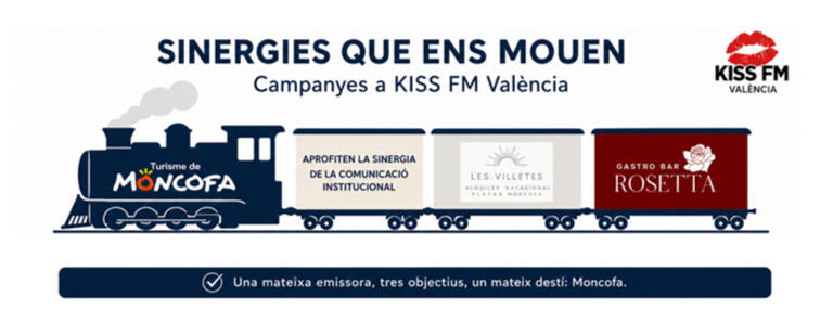 campanya sinergia institucional